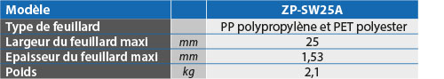 tabs - ZP-SW25A