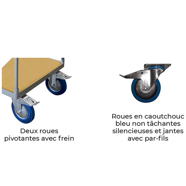 Plateau roulant manutention bois - Charge 350 à 450 kg - Stockman PB