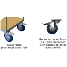 Chariot plateau bois 250 kg dossier fixe ou repliable - 