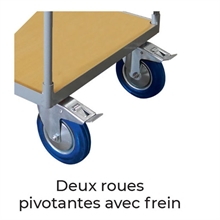 Servante d’atelier plateau bois 300 et 500 kg - 