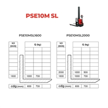 Gerbeur électrique mât poutre, longerons encadrants 1000 kg - 