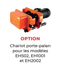 Palan électrique à chaîne 380 volts 250 à 2000 kg - 