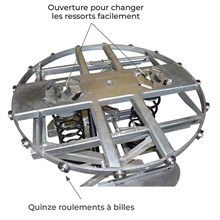 Table élévatrice à niveau constant galvanisée plateau rotatif 2000 kg - 