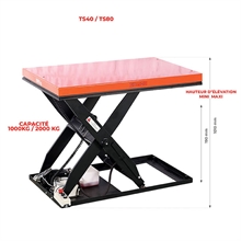 Table élévatrice électrique économique 1000 et 2000 kg - 