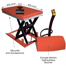 Table élévatrice électrique 1000 kg - 