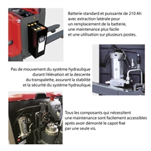 Trans-gerbeur électrique à levée additionnelle 2000 kg - 